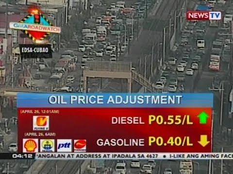 BP: Oil price adjustment