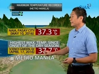 24 Oras: Weather update as of 7:42 p.m. (May 10, 2016)