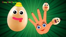 Egg FINGER FAMILY Nursery Rhyme Kids Animation Rhymes Finger Family Song Childrens Songs