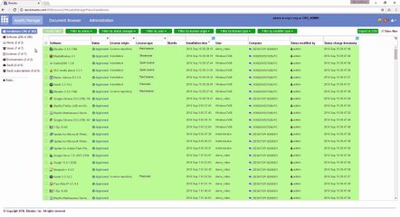 Binadox - Interception of SaaS subscription and Terms Of Services
