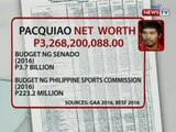 SONA: Pacquiao, pinakamayamang kongresista batay sa 2015 SALN