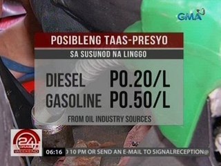 24 Oras: Oil price adjustment