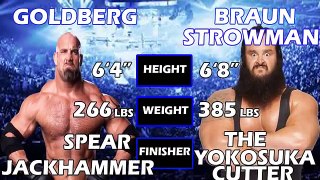 Goldberg vs Braun Stowman - Who Do You Think Will Win