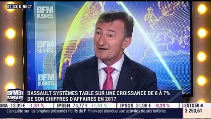 Dassault Systèmes: quelles perspectives pour cette année ? - 03/02
