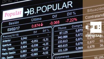 El Popular se desploma en Bolsa (-7,22%) tras anunciar sus pérdidas