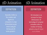 Comparison Of 2D Animation And 3D Animation