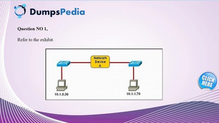 How To Pass Your 200-125 Exam in First Attempt !!!