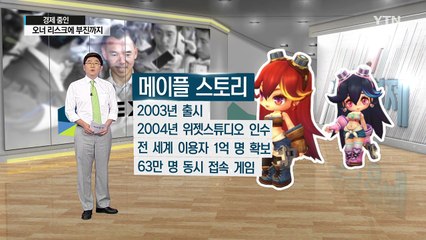 [쏙쏙] 승승장구하던 넥슨 최대 위기…오너 리스크에 새 게임도 부진 / YTN (Yes! Top News)