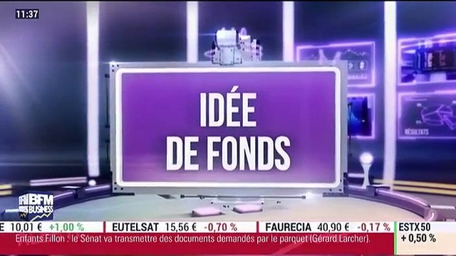 Idées de fonds: Fonds d'actions internationales – 03/02
