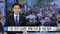 '1인 가구' 비율 1위...전남 초고령 사회 진입 / YTN (Yes! Top News)