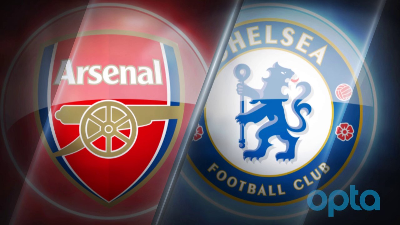 Big Match Focus - Chelsea v Arsenal