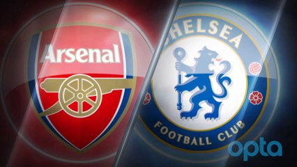 Big Match Focus - Chelsea v Arsenal