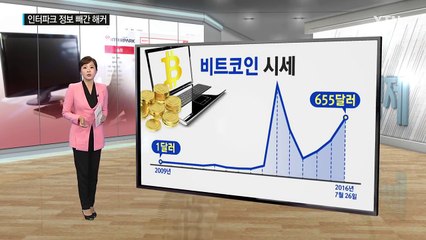 인터파크 정보 빼간 해커 "돈 대신 비트코인 달라" / YTN (Yes! Top News)