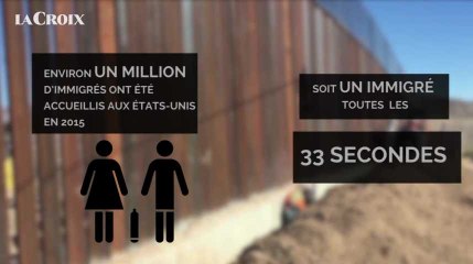 Décret Trump : les États-Unis sont-ils toujours un pays d’immigration ?