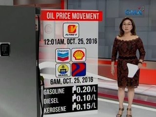 24 Oras: Oil price adjustment