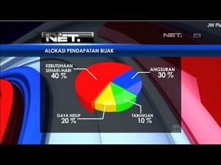 NET 12 - Tips Mengelola Keuangan untuk Pekerja