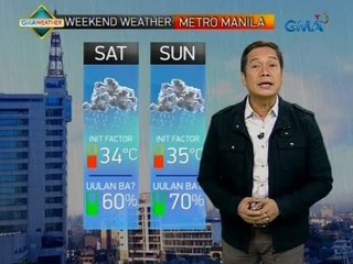 Weekend weather/ prov'l floods
