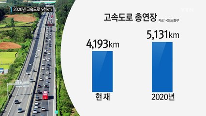 2020년 고속도로 5천km 시대 열린다 / YTN (Yes! Top News)