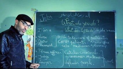 الدرس الثاني عشر- اشنو الوظيفة ديالك   What do you do