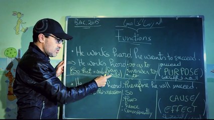 مول لونكلي -'bac 2015' الدرس 5# الوظائف اللغوية - Functions