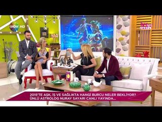 2015'te Koç Burcunu Neler Bekliyor / Her Şey Dahil
