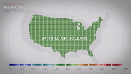 Wealth Inequality in America