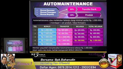 Marketing Plan Firmax bagian bag3
