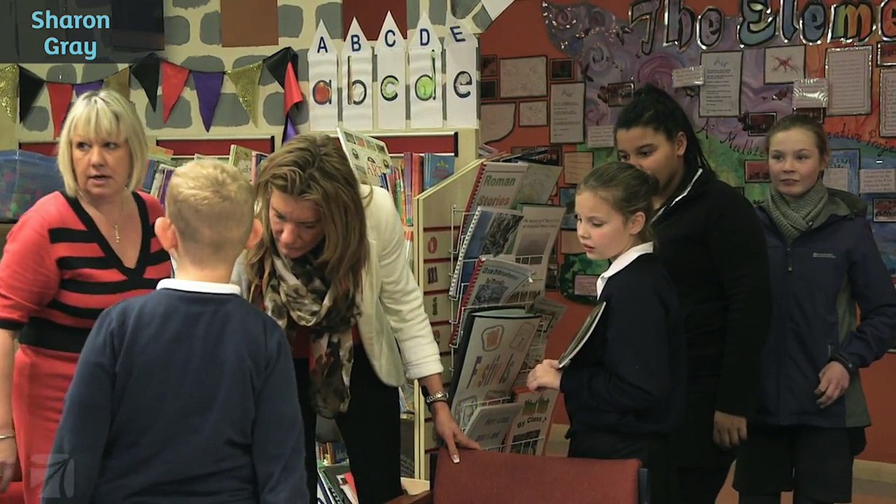 Four steps to sustained school improvement - Step 4 Evaluate Impact-djJYOqjxttw