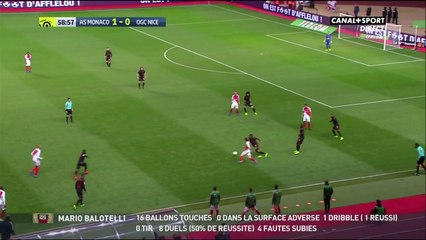 But de Radamel Falcao - Monaco VS Nice (2-0)