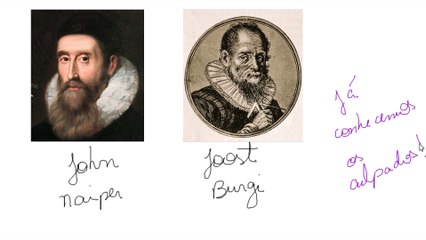 Descubra Curiosidades Fascinantes sobre Logaritmos 📊