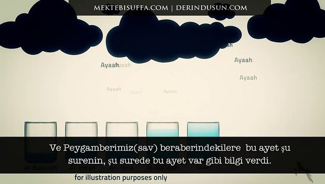 VASAT ÜMMET AYETİ BAKARA SURESİ AYET 143 DE GEÇİYOR KURANDA EN UZUN BAKARA SURESİ İSE TOPLAM 286 AYET MUCİZE