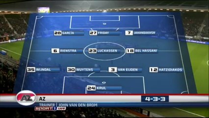 All Goals & highlights - AZ Alkmaar 2-4  PSV- 04.02.2017