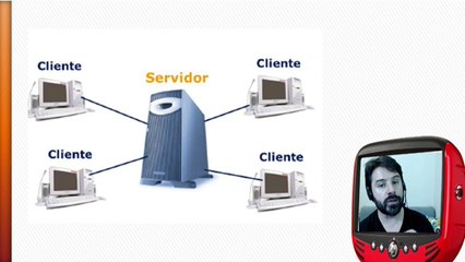 Internet e intranet Concursos Aula 2 - Informática