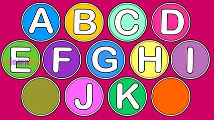 learn abc song! nursery rhymes phonics songs for children & kids