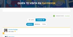 Ranking semanal de amigos que ven mis publicaciones