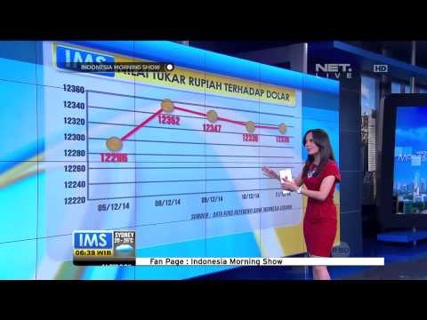 Nilai Tukar Rupiah Rupiah Terhadap Dolar 5-11 Desember - IMS