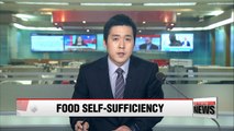 S. Korea's self sufficiency rate of key food items falls amid rising imports