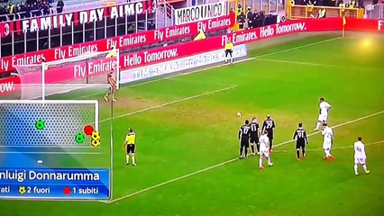 Milan vs Sampdoria 0-1 RIGORE MURIEL GOAL  05.02.2017