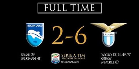 Pescara 2-6 Lazio  - All Goals 5.2.2017