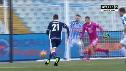 Pescara – Lazio 2-6 SERIE A (05.02.2017) Highlights