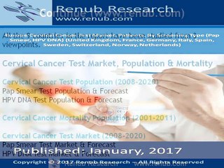 Europe Cervical Cancer Test Market