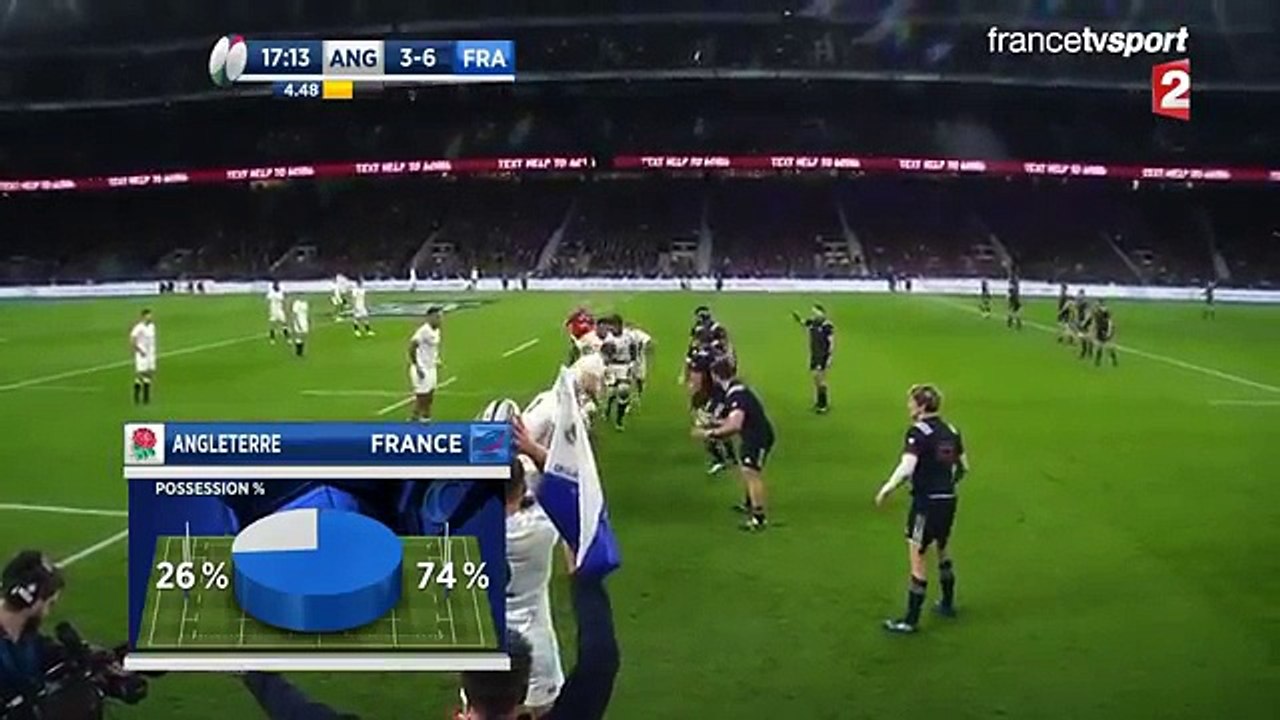 Le raté en touche du XV d'Angleterre