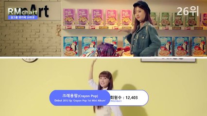 걸그룹 팬카페 20위권에는-JHi1Ne1dTG4