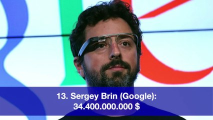 Las 20 personas más ricas del mundo
