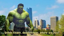 Finger Family Hulk Vs Red Hulk Cartoons | Finger Family Nursery Rhymes Superhero song for children