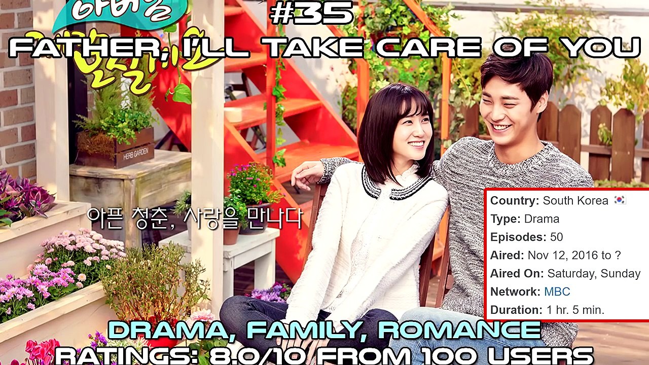 Top 50 Korean Dramas of 2016