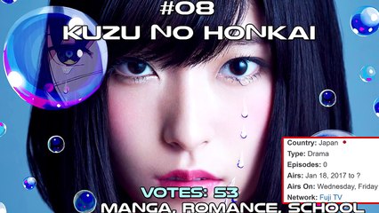 Upcoming Japanese Dramas of 2017