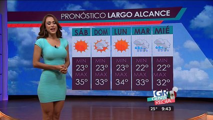 Yanet Garcia Gente Regia 09:30 AM 09-Sep-2016 Full HD
