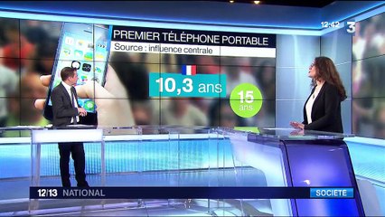 Téléphone portable : une dépendance pour les Français