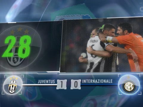 5 things.. Juventus extend Serie A home record